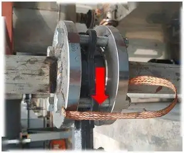 關(guān)于靜電接地管線的范圍的爭議有哪些？